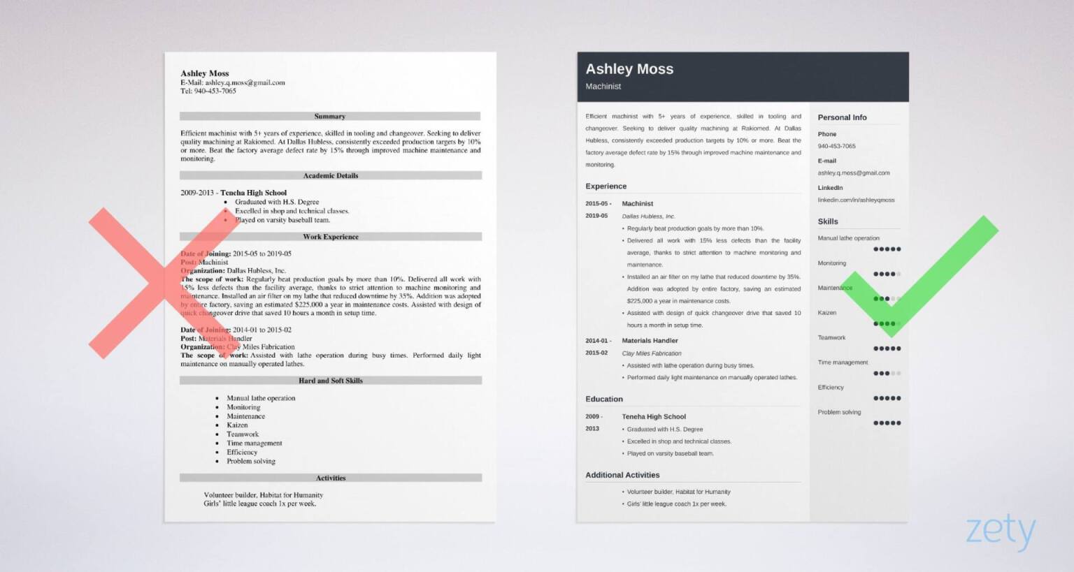 machinist resume templates