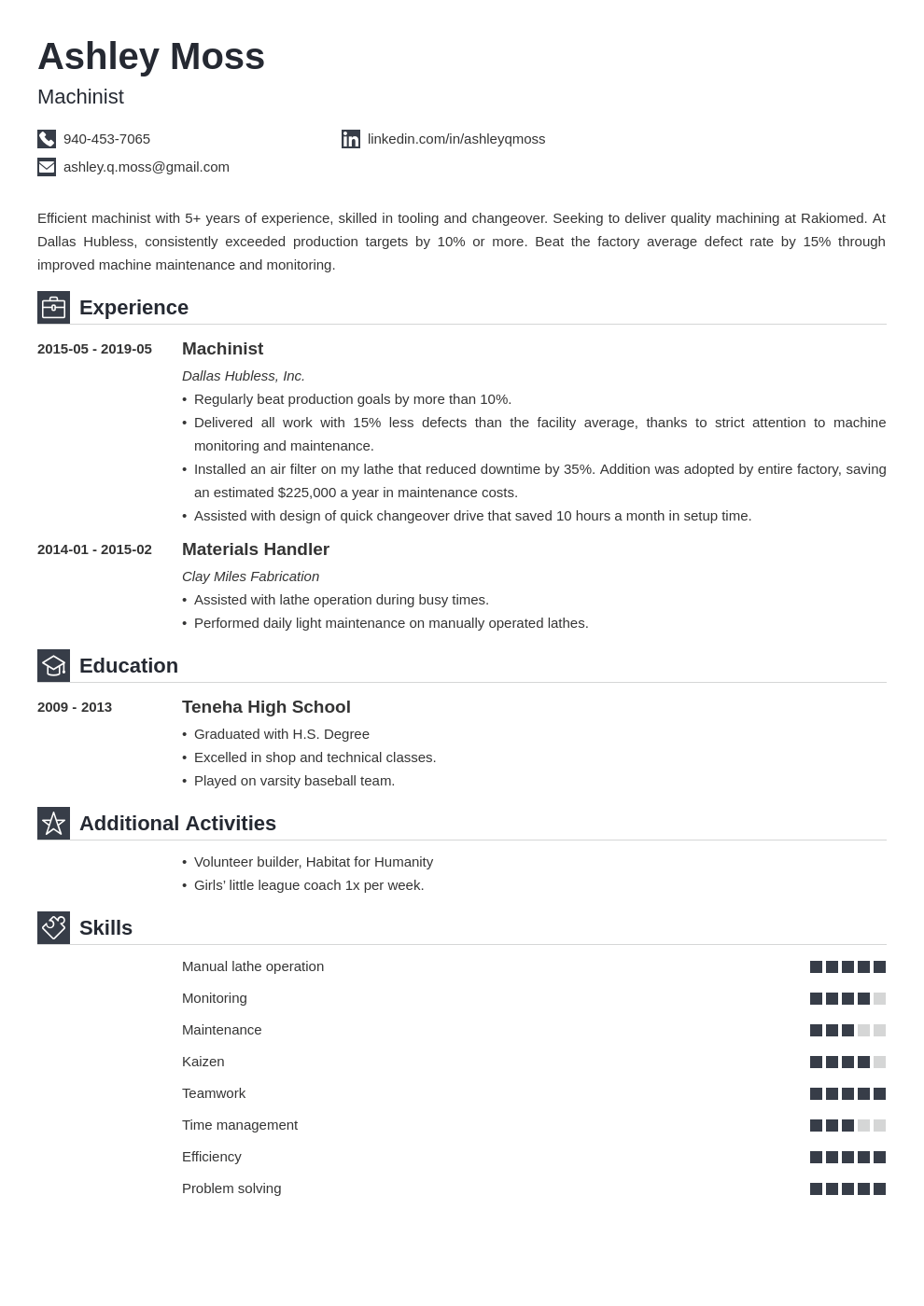 machinist resume example template iconic