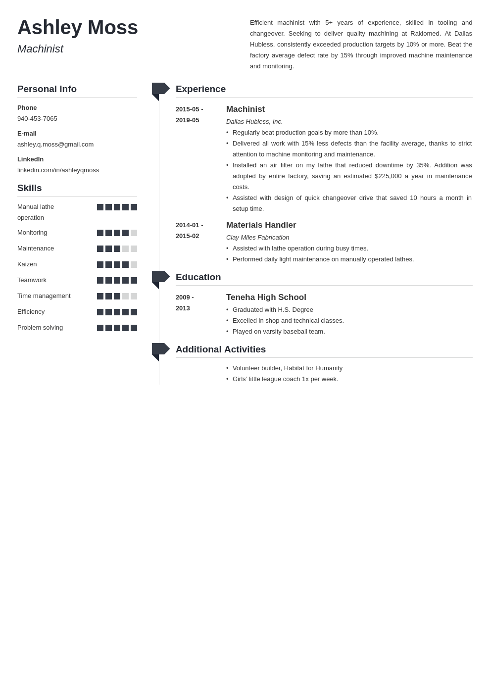 machinist resume example template muse