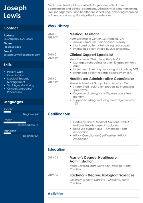 Career Story resume example