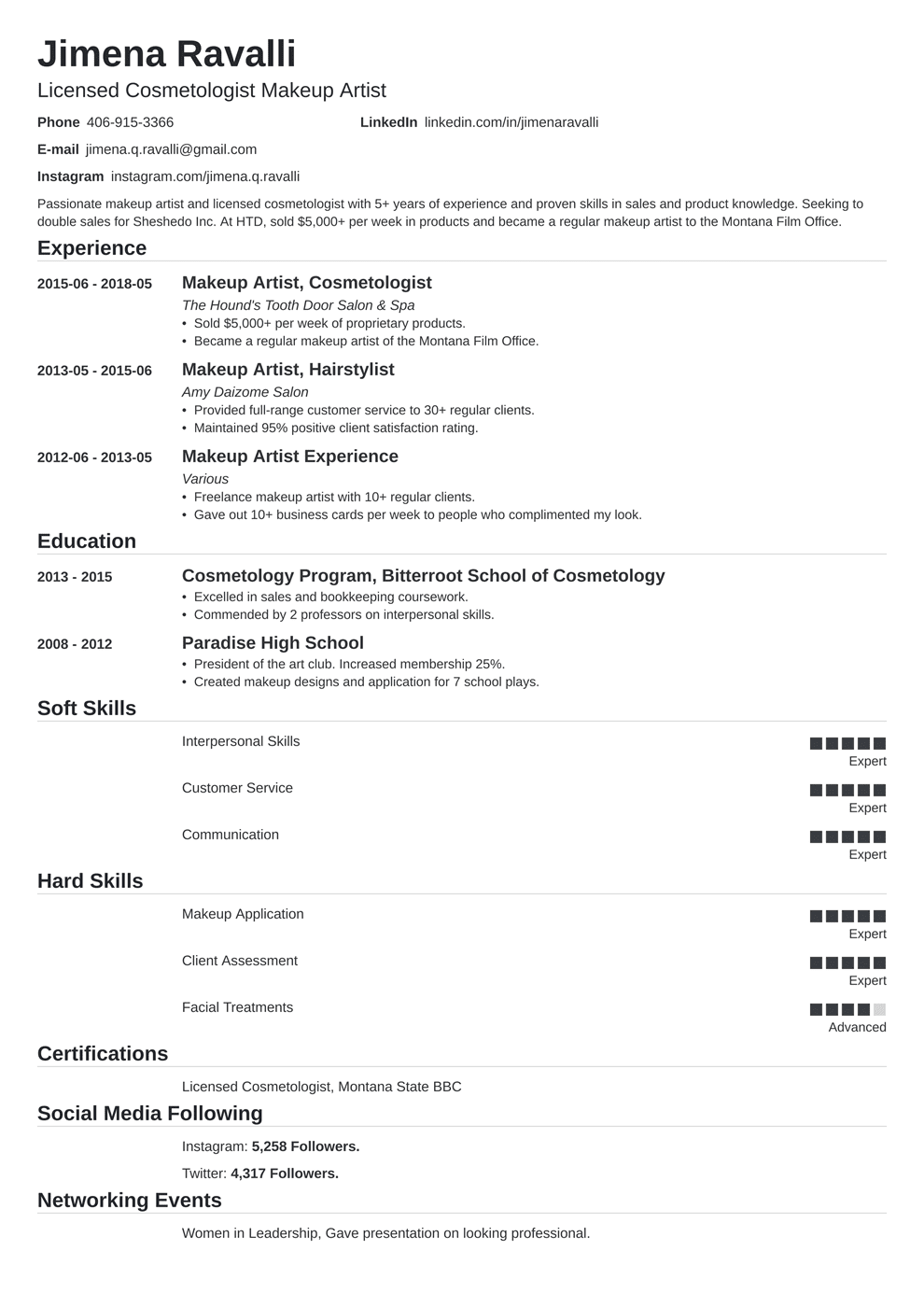 Makeup Artist Resume Sample For 2020 Guide Amp Examples