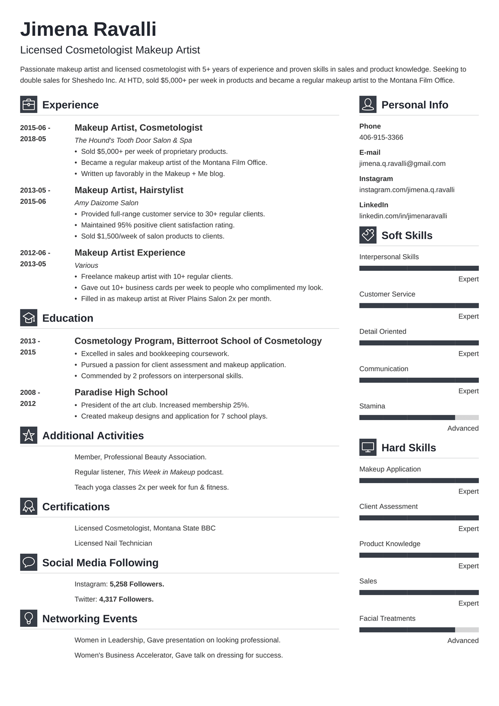 Makeup Artist Resume Sample for 2021 [Guide & Examples]