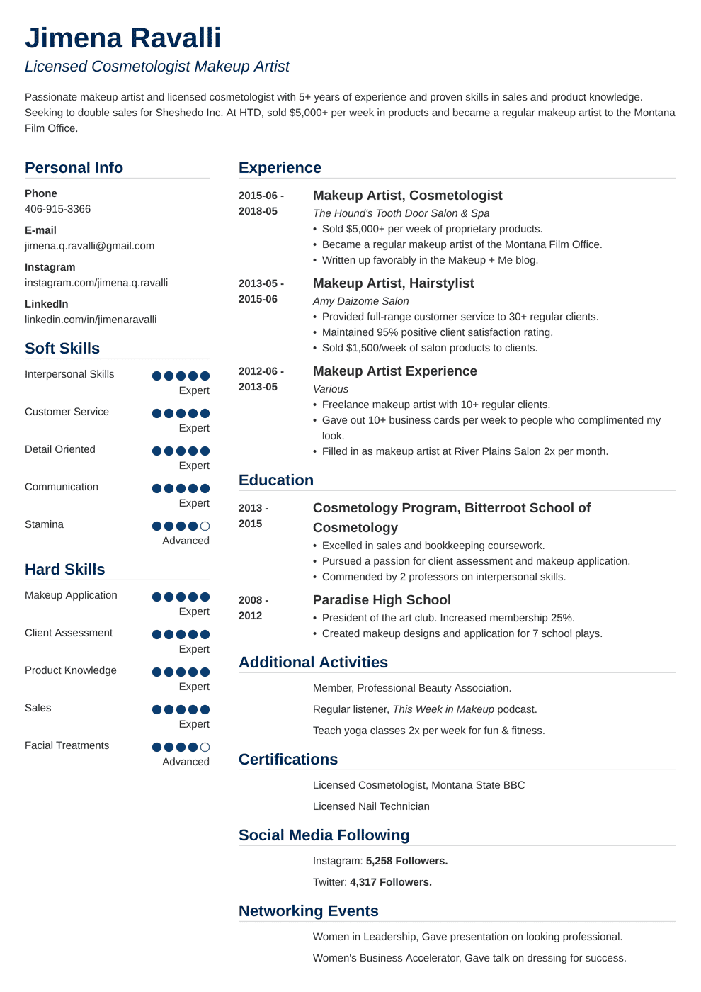 Makeup Artist Resume Samples And Full Writing Guide 20 Examples