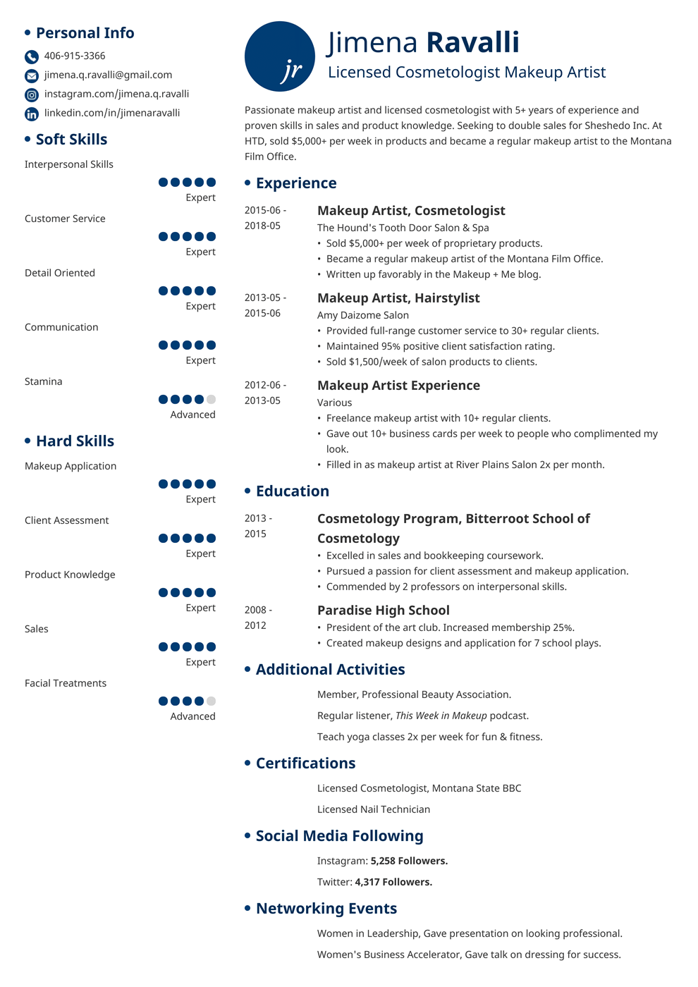Makeup Artist Resume Samples And Full Writing Guide 20 Examples