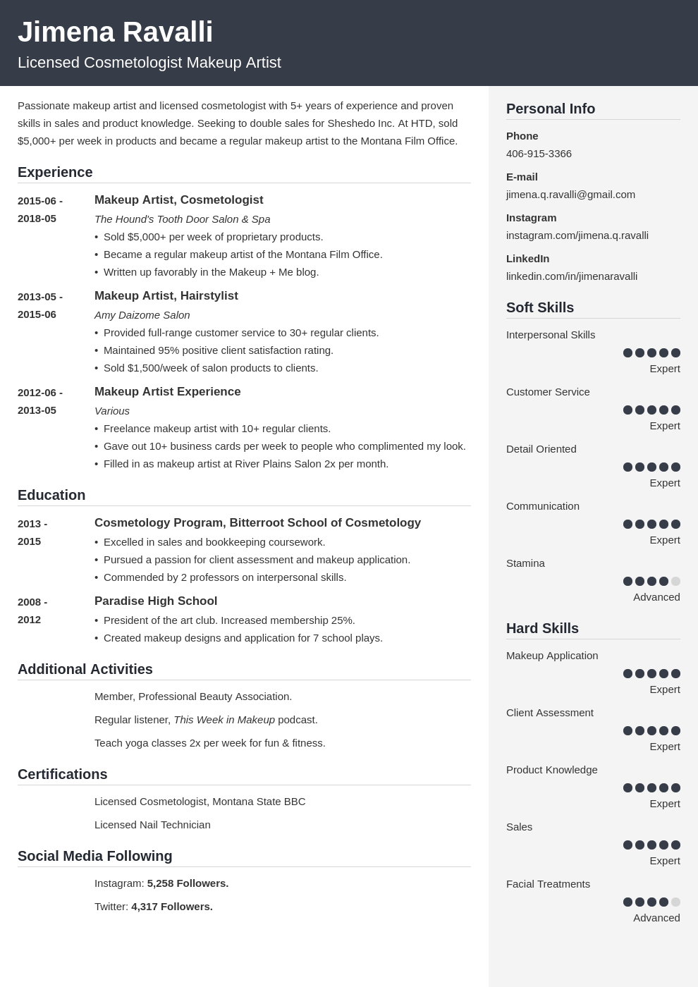 makeup artist resume example template cubic