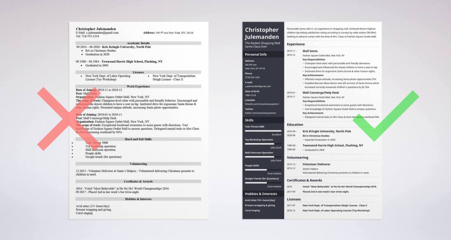 mall santa resume templates