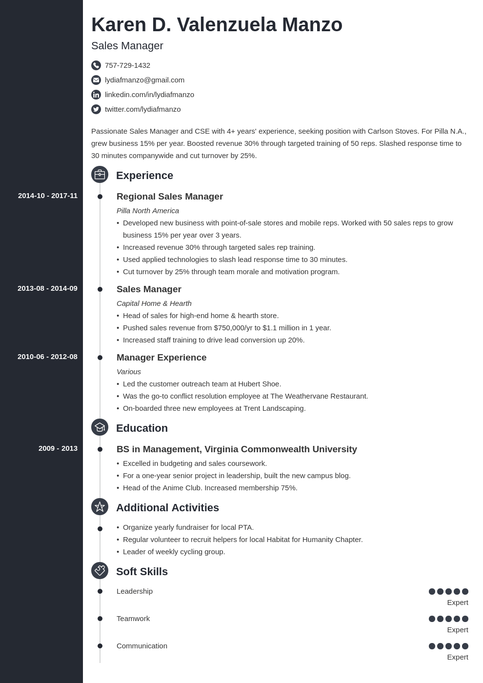 manager resume example template concept