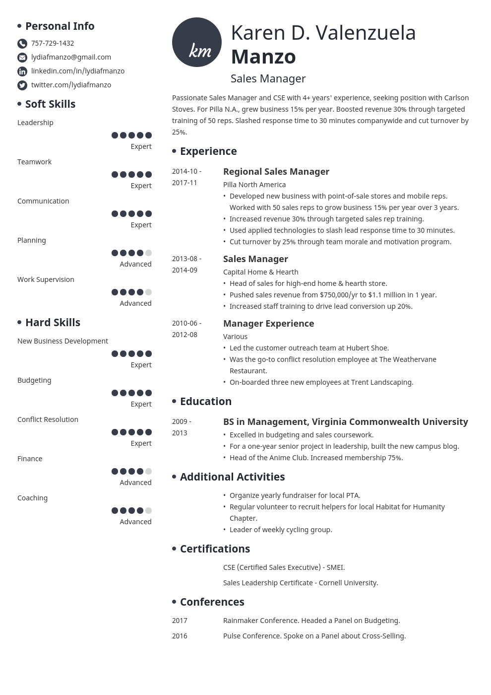 manager resume example template initials