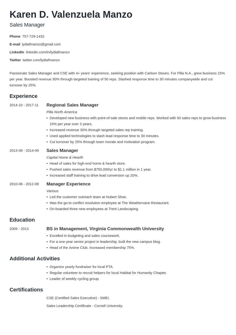 manager resume example template minimo
