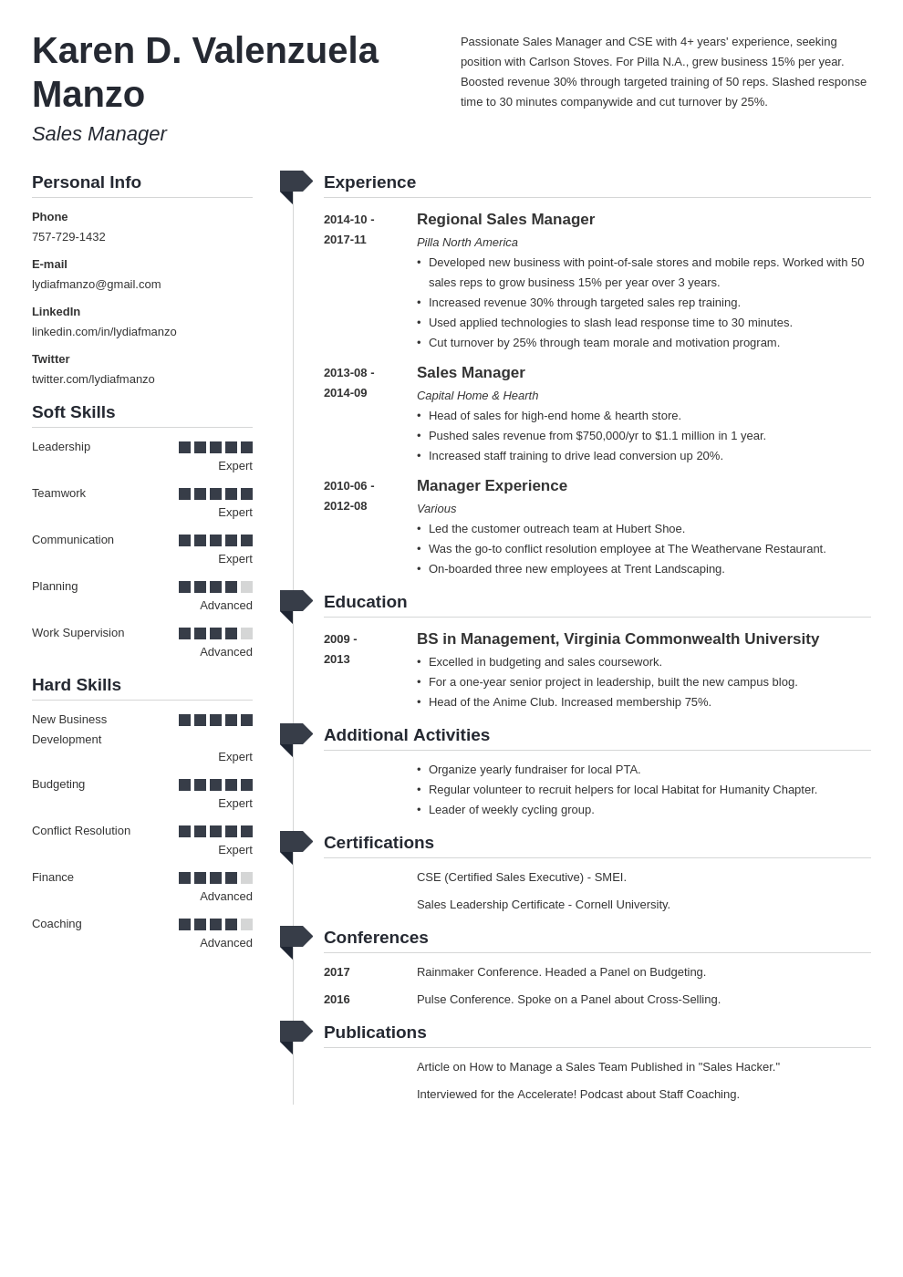 manager resume example template muse