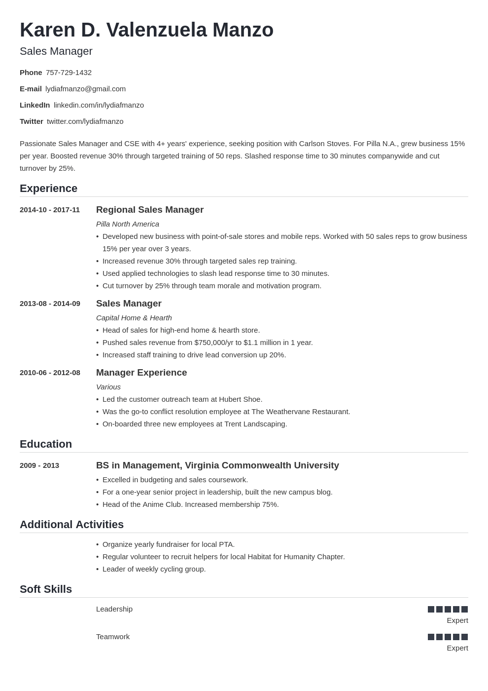 40 Management Resume Examples [Skills, Job Description]