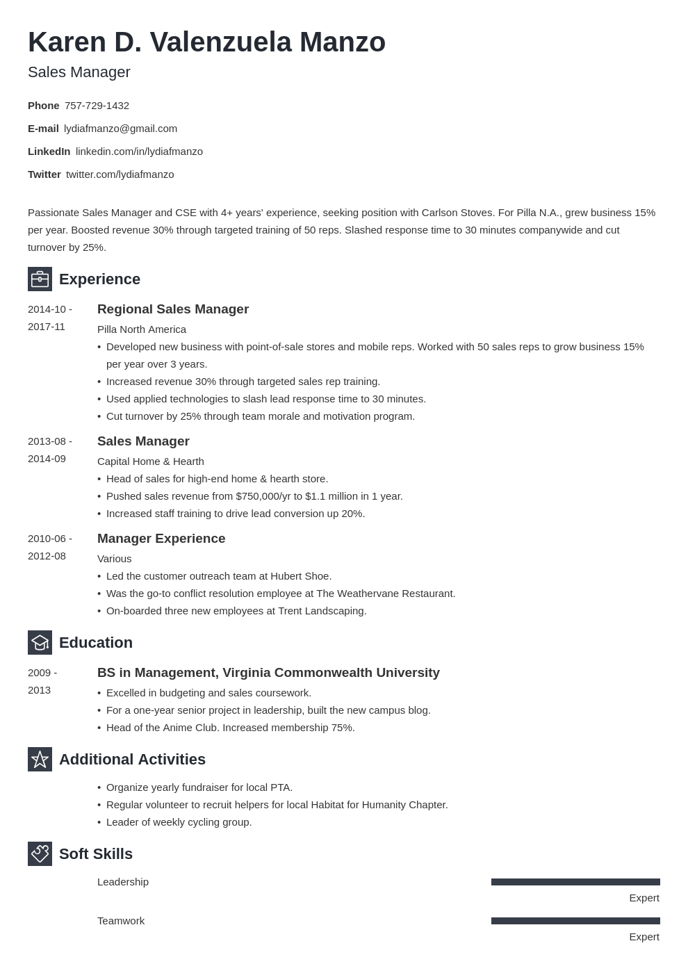 manager resume example template newcast