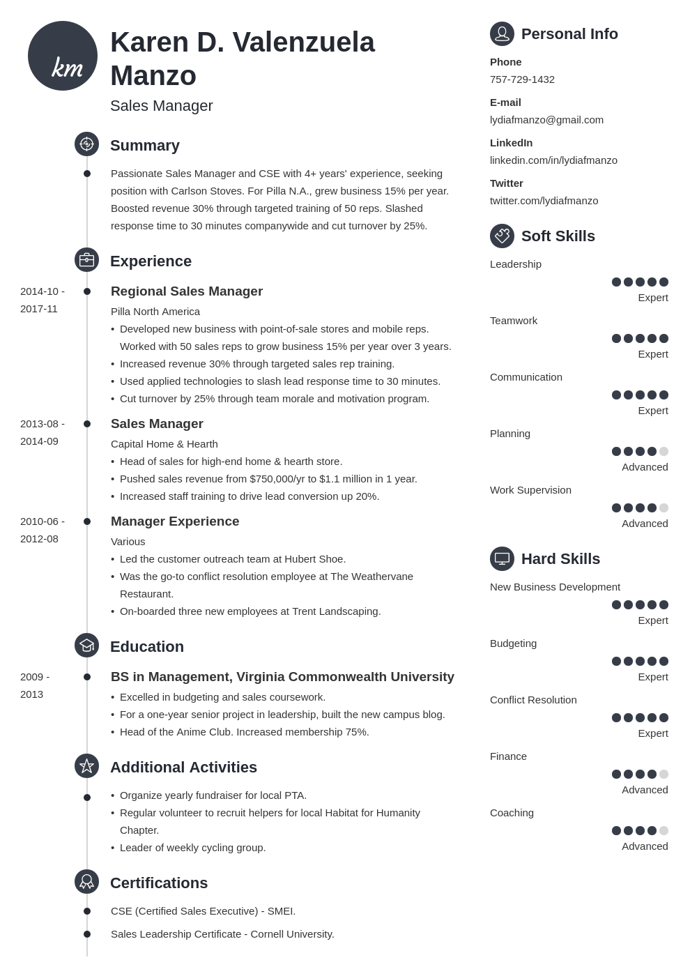manager resume example template primo