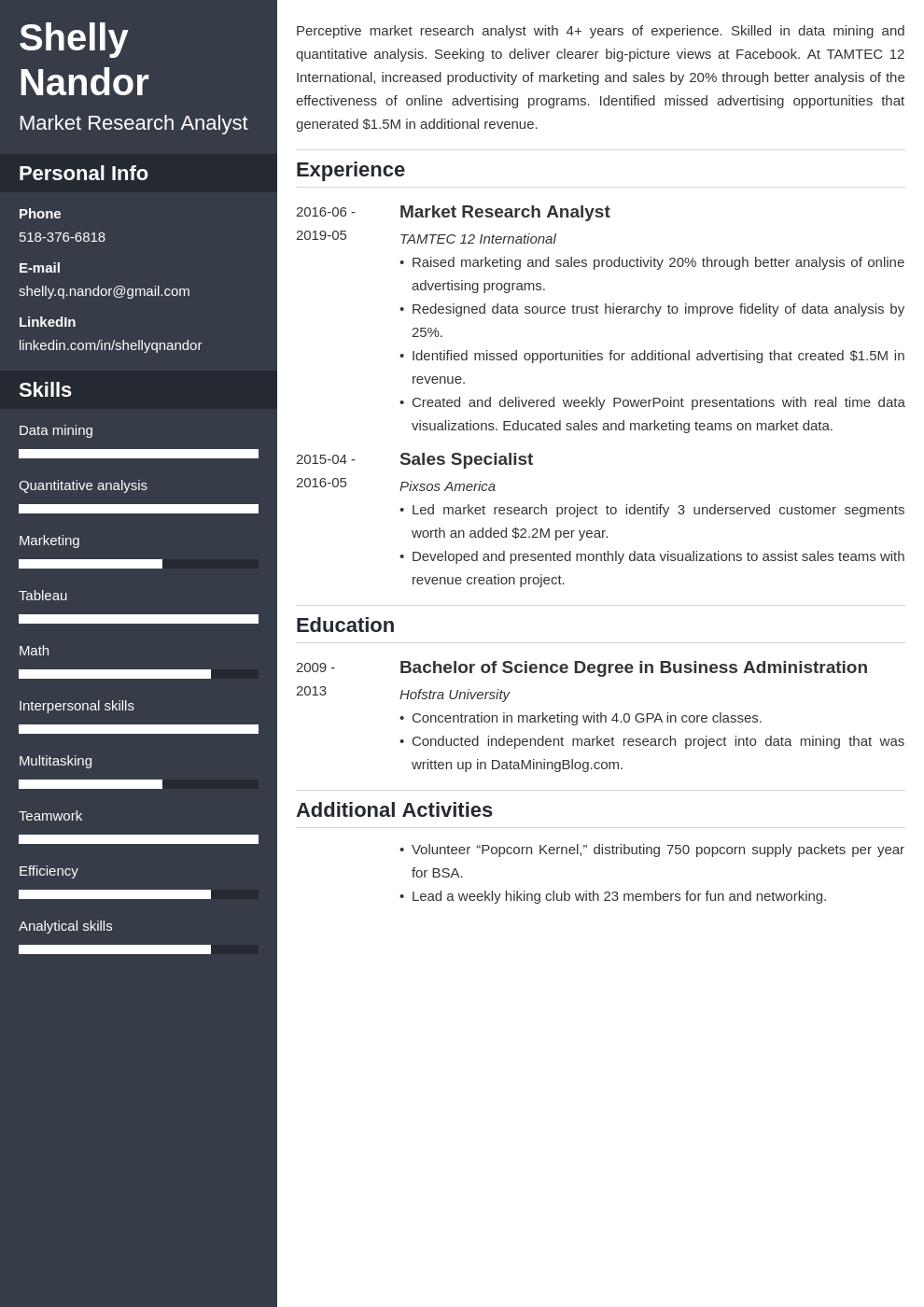 market research resume example template cascade