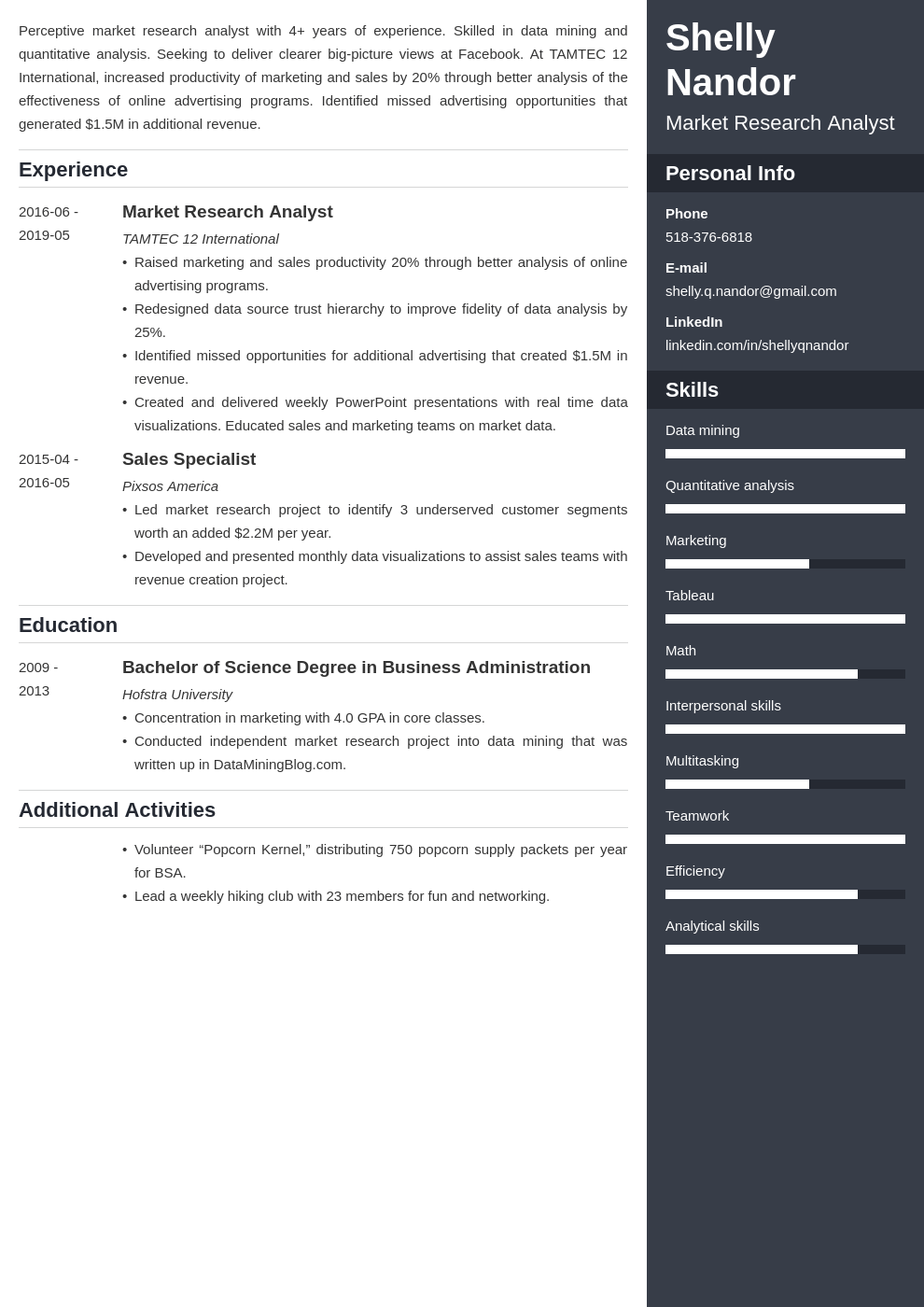 market research resume example template enfold
