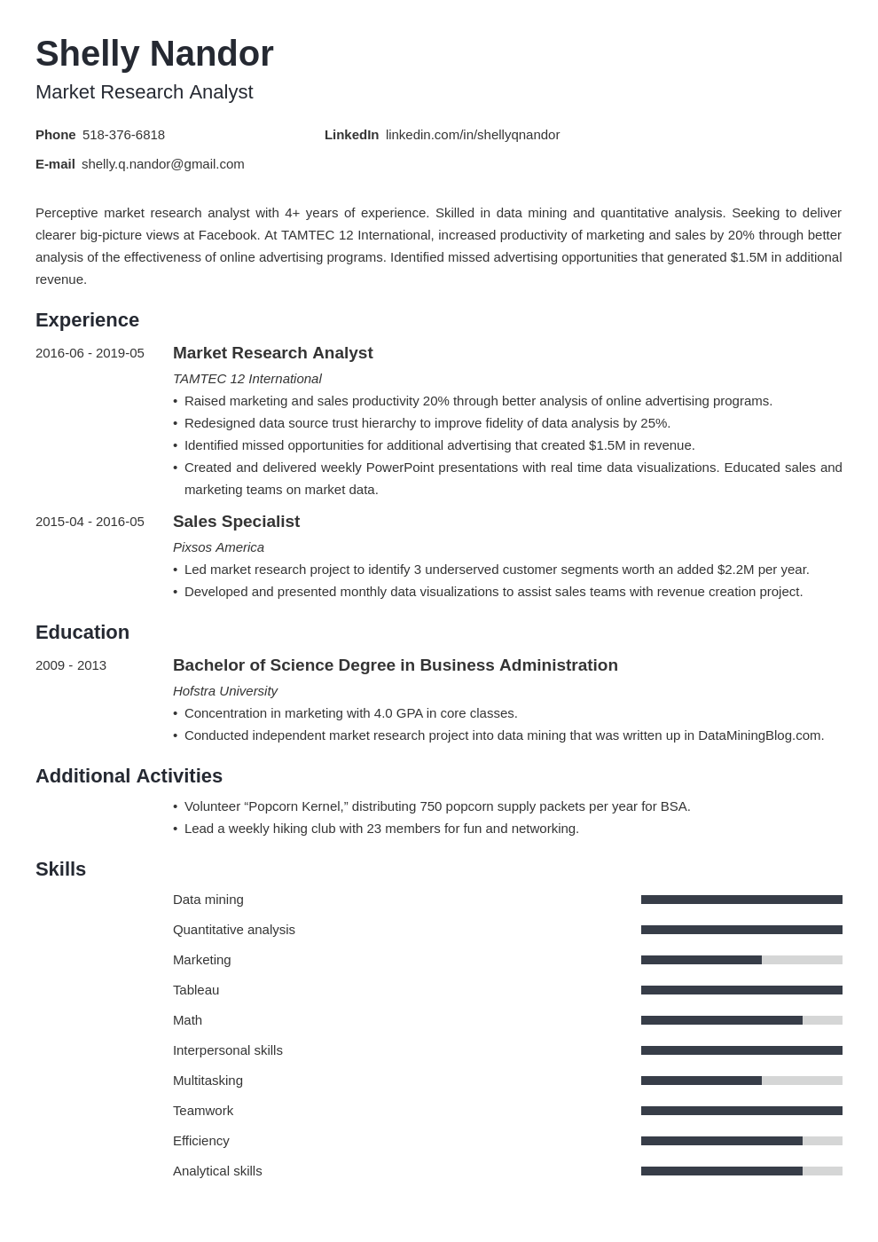 market research resume example template minimo