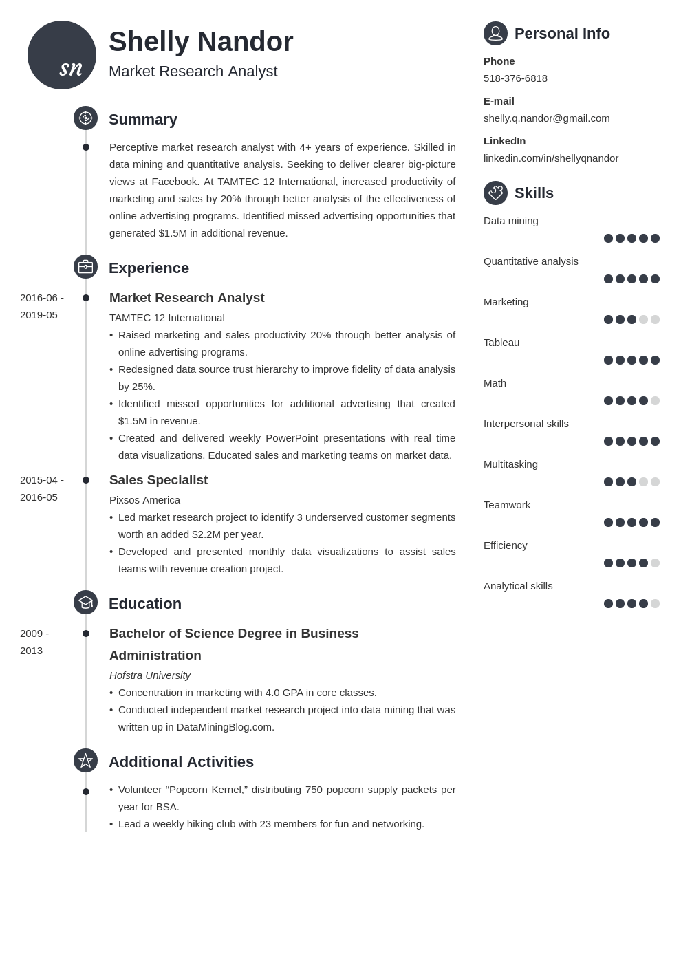 market research resume example template primo