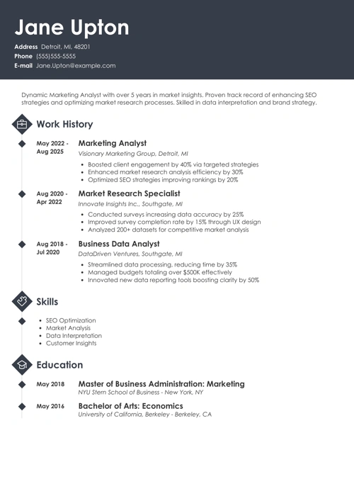 marketing analyst resume example