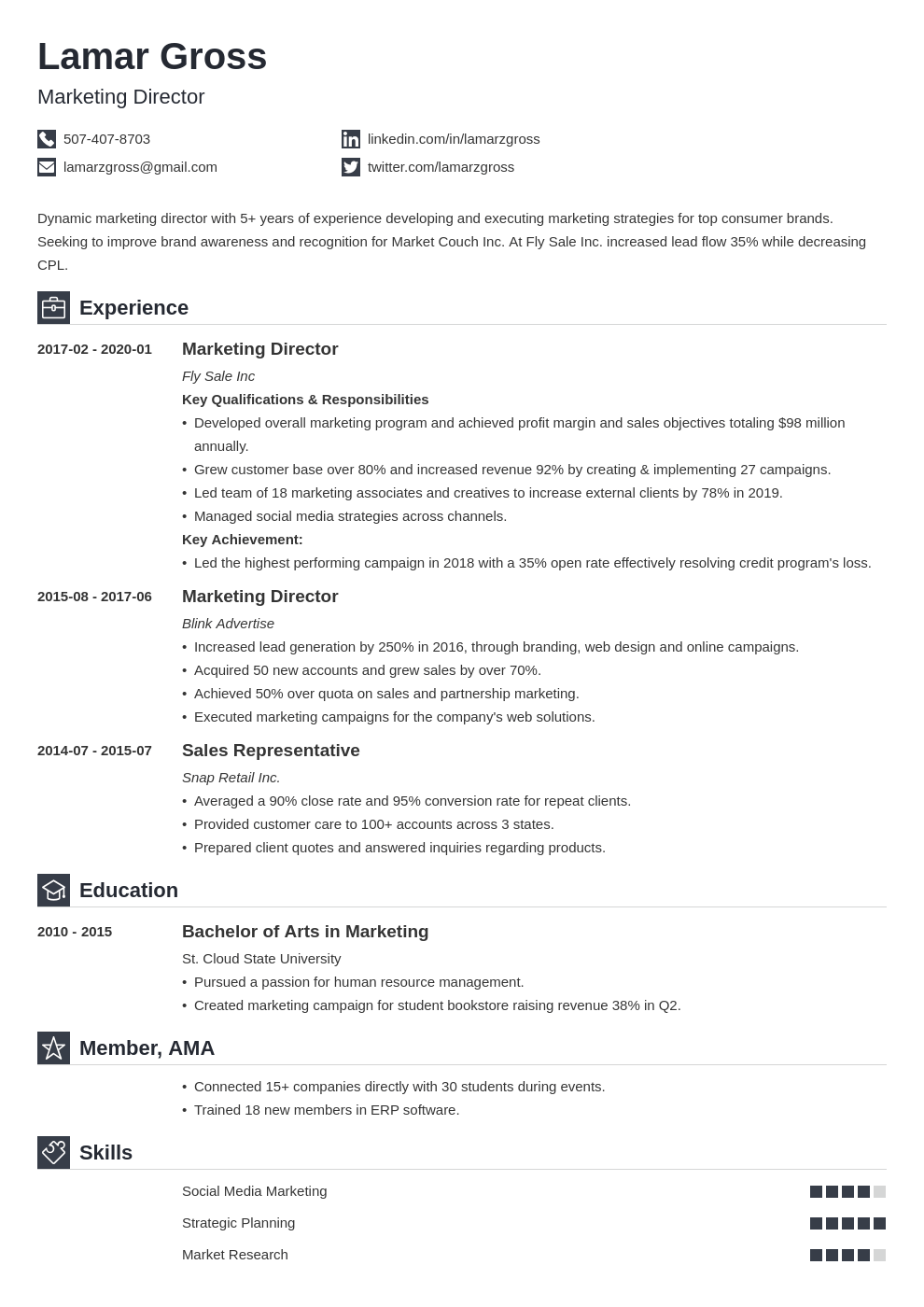 marketing director resume example template iconic