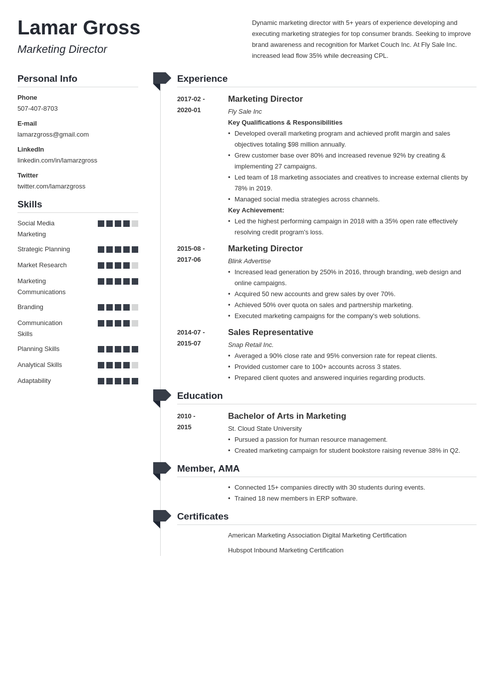 marketing director resume example template muse