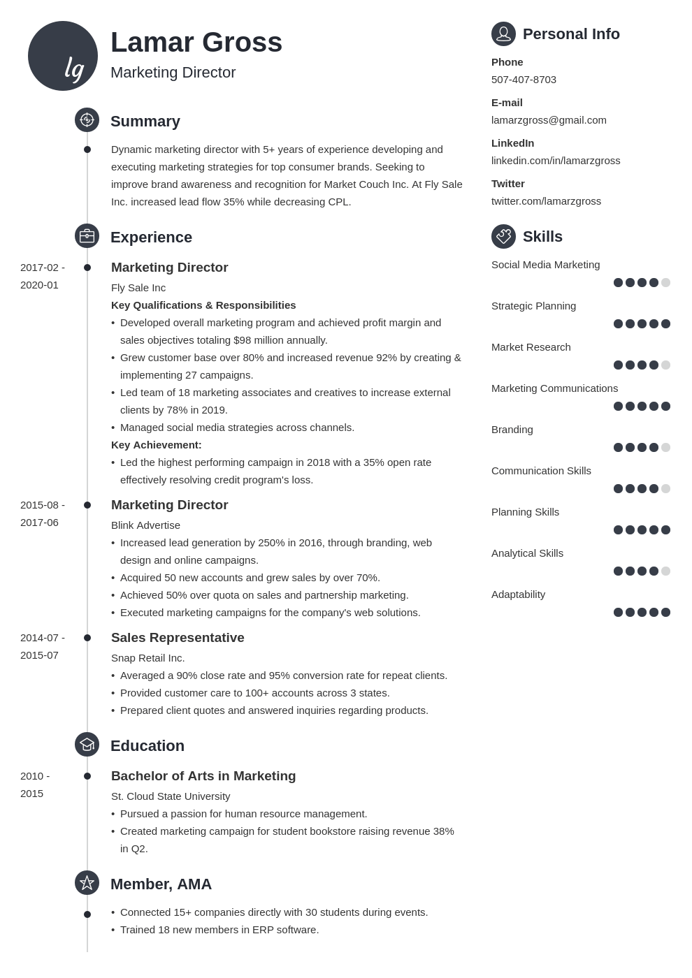 marketing director resume example template primo