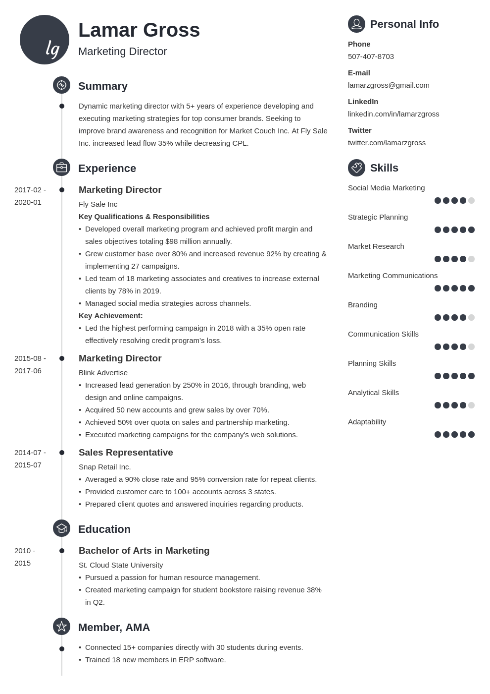 Marketing Director Resume Template