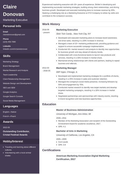 Marketing Executive Resume Sample