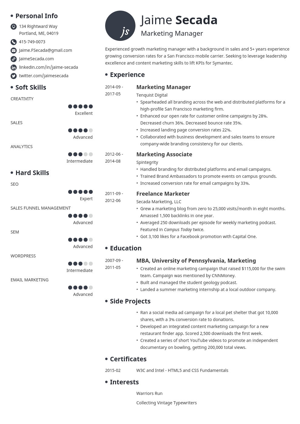 marketing manager resume example template initials