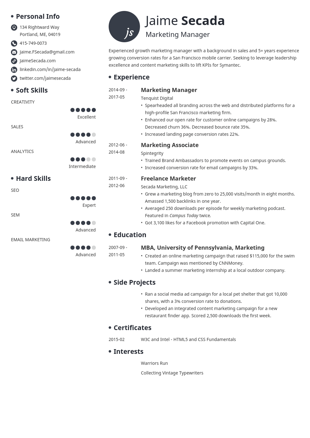 marketing resume template initials