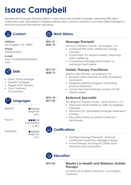 sample cover letter example