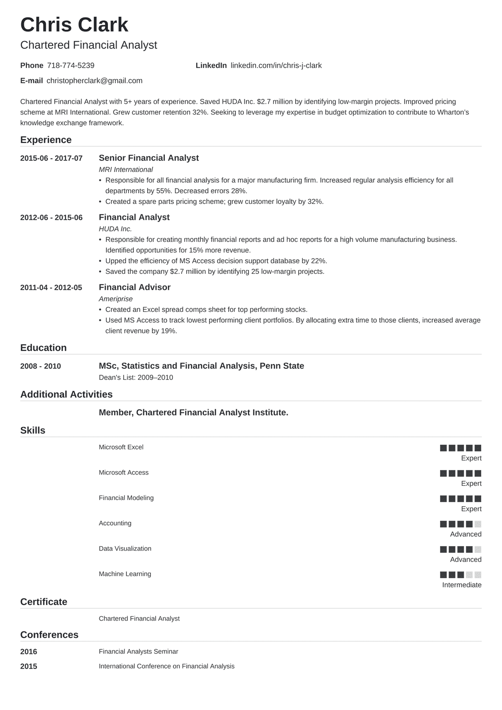 MBA Application Resume Examples & Guide (20+ Tips)