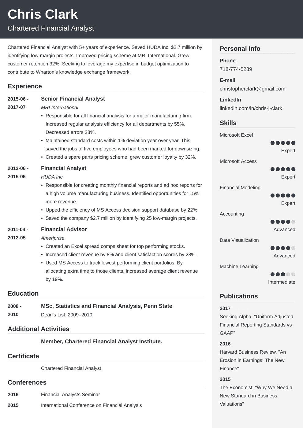 Mba Candidate Resume Example