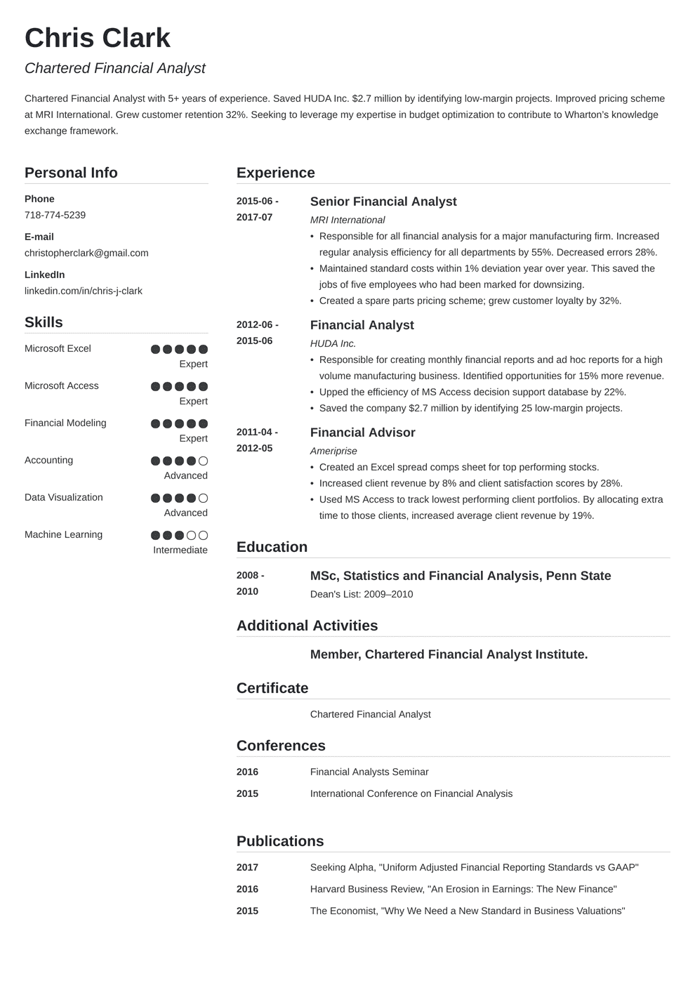 Mba Resume Application Sample