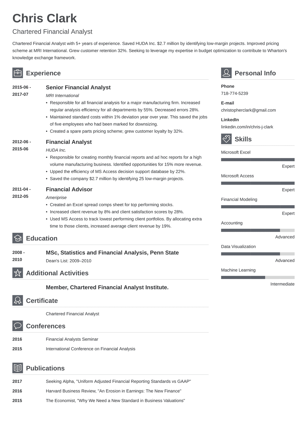 Mba Cv Format from cdn-images.zety.com