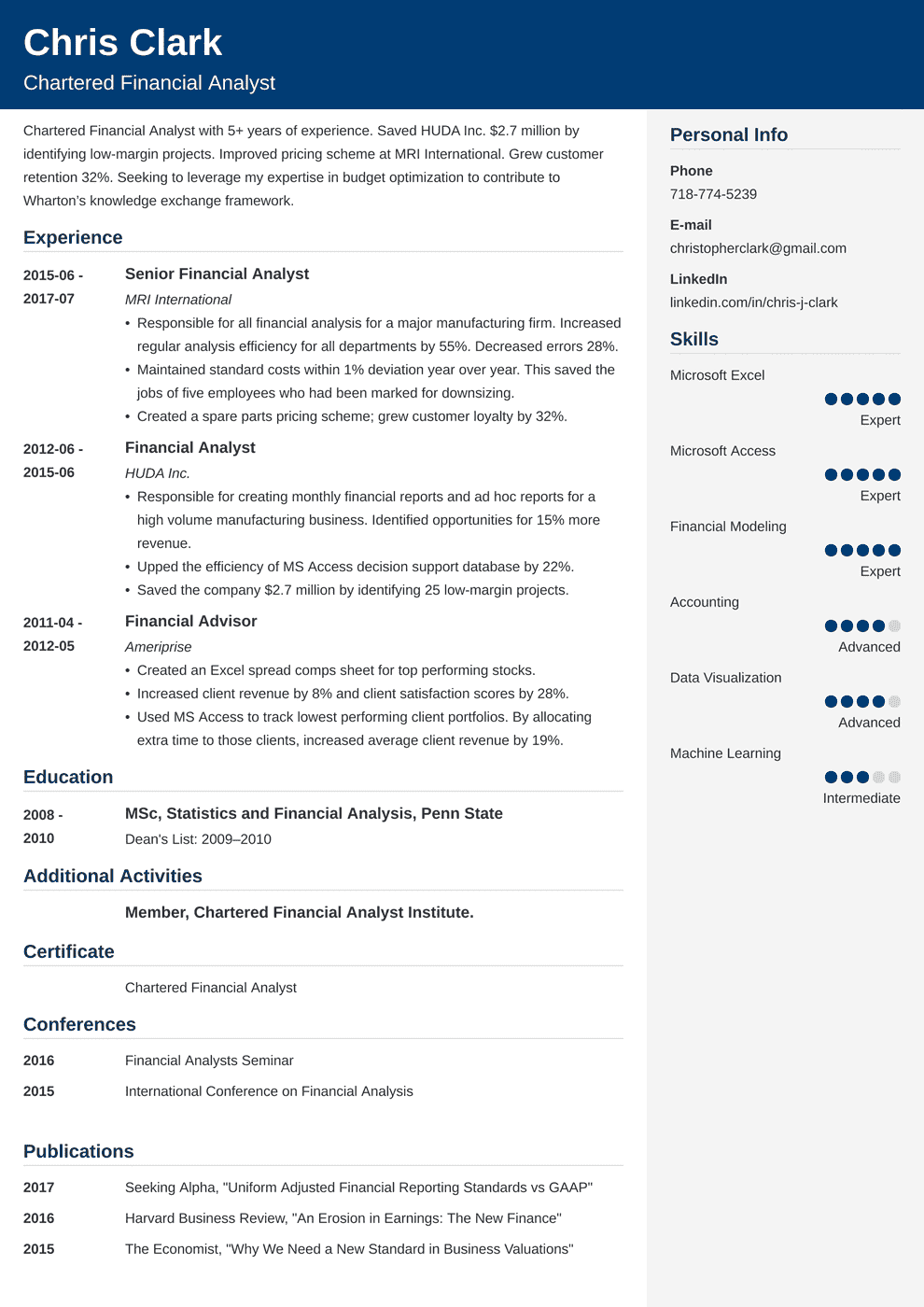 resume sample for mba student