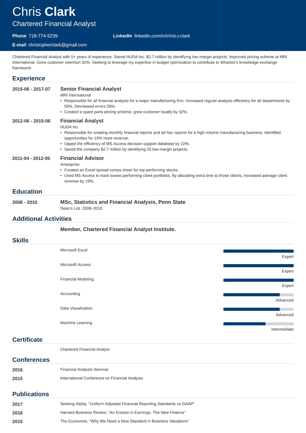 example of mba resume