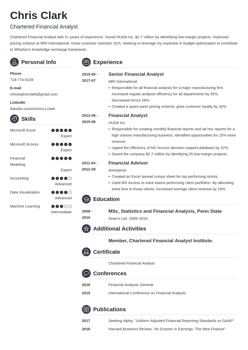 mba resume example template crisp