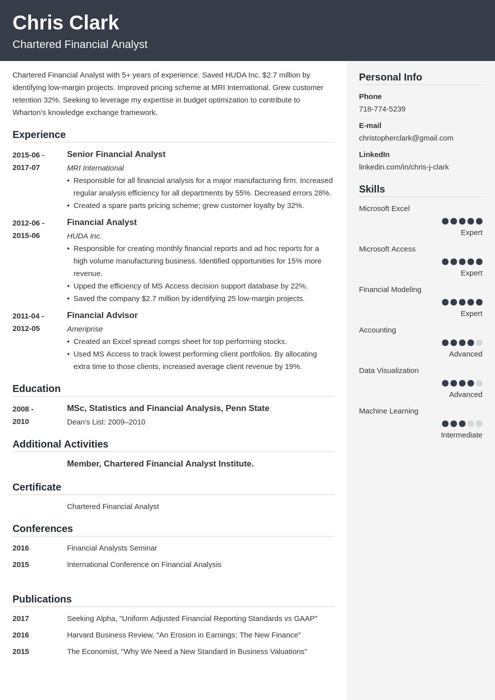 mba resume example template cubic