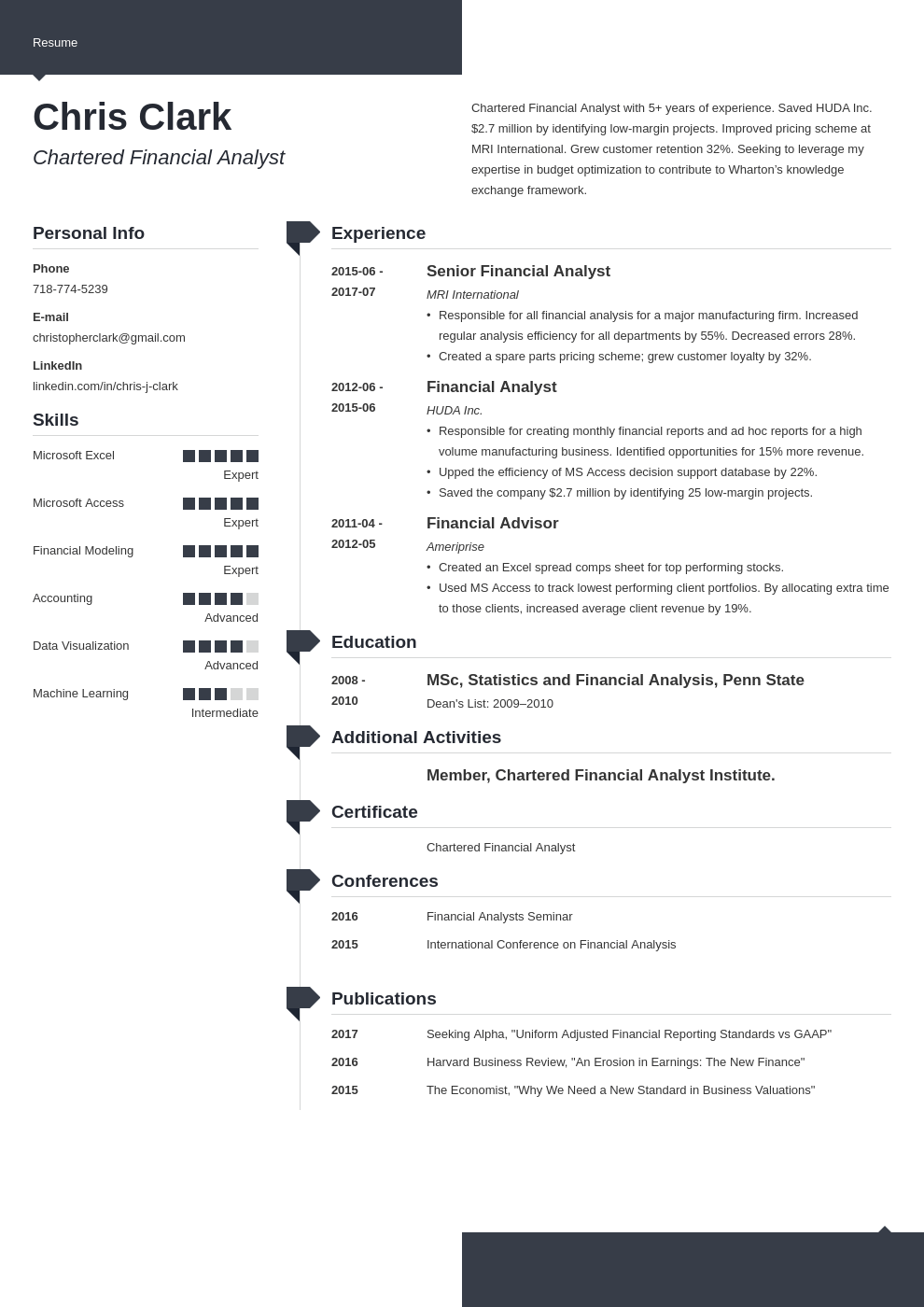 mba resume example template modern