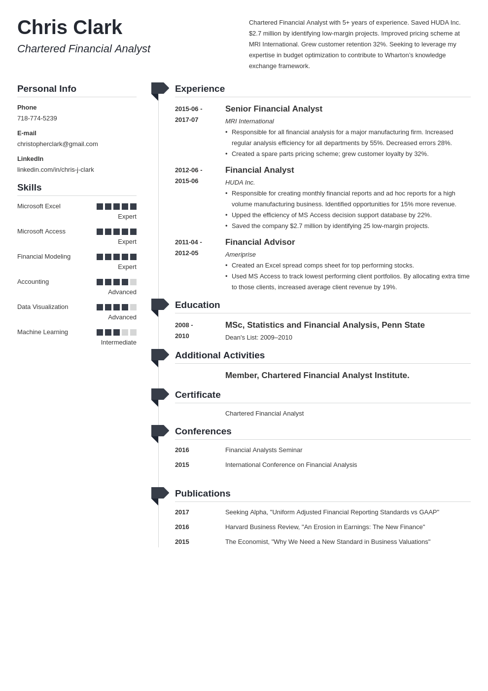 mba resume example template muse