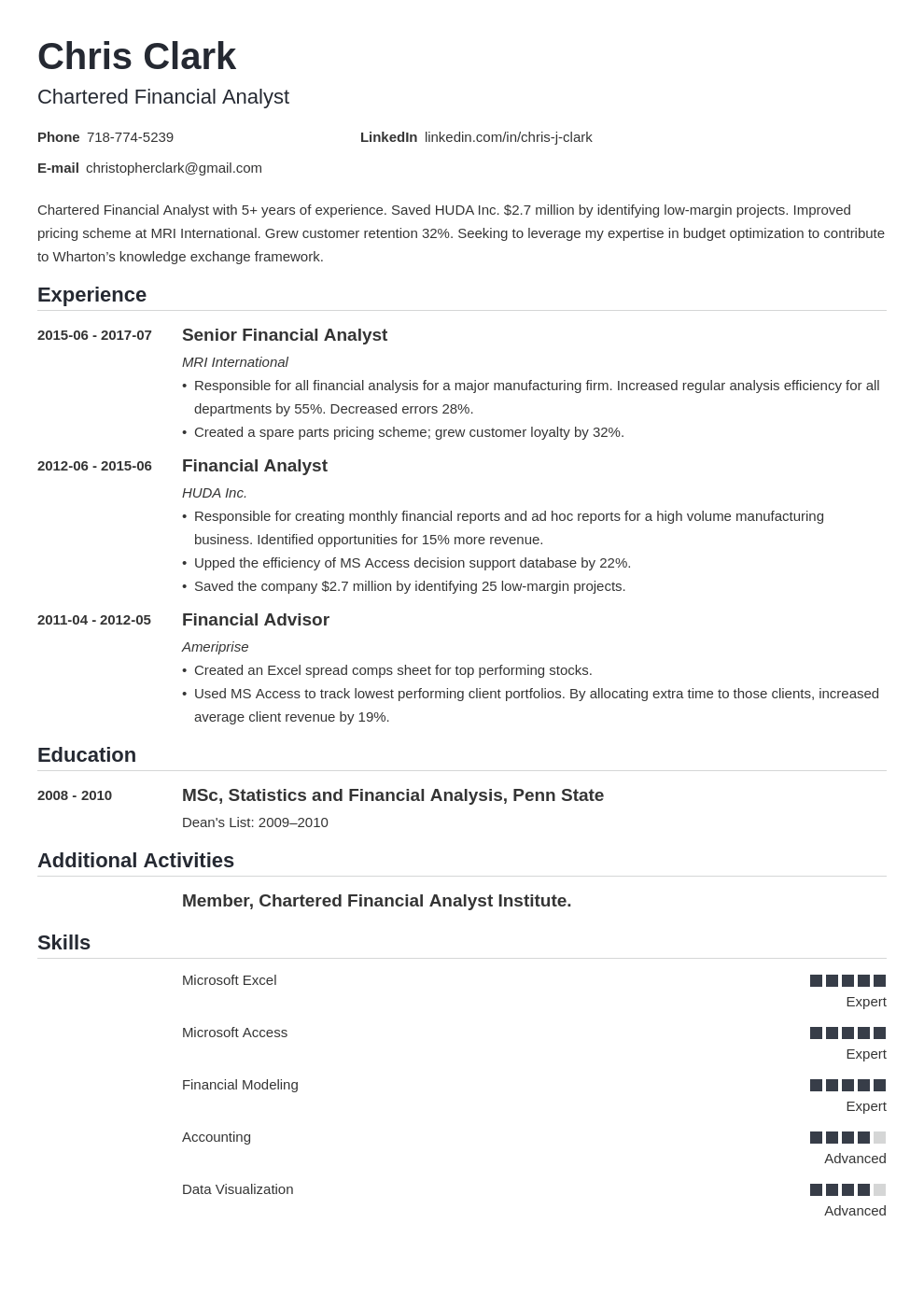 resume-for-mba-application-examples-template-for-2023