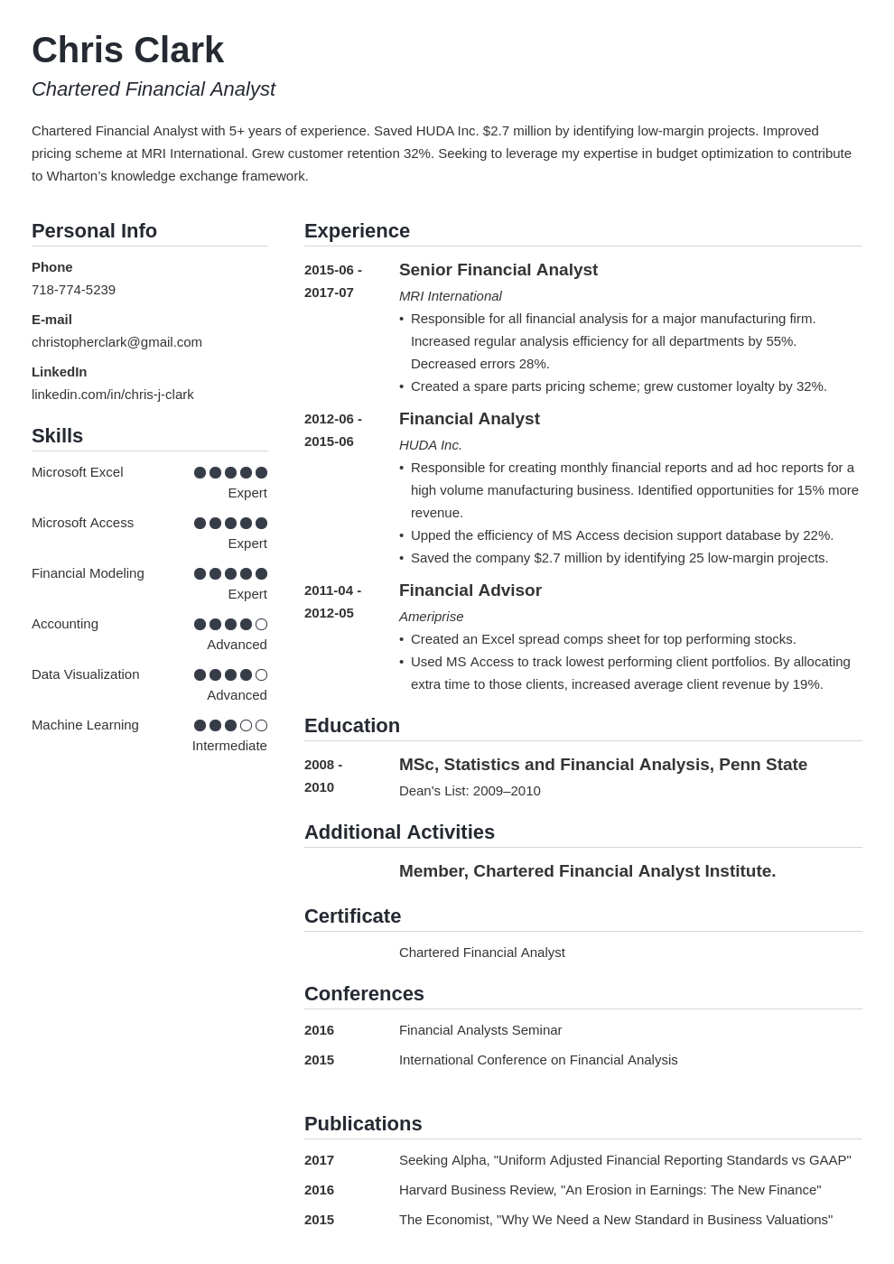 MBA Application Resume Examples & Guide (20+ Tips)