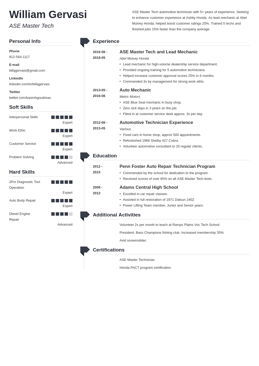 mechanic resume example template muse