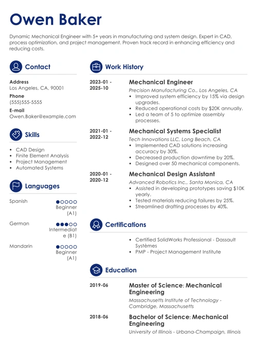 sample cover letter example