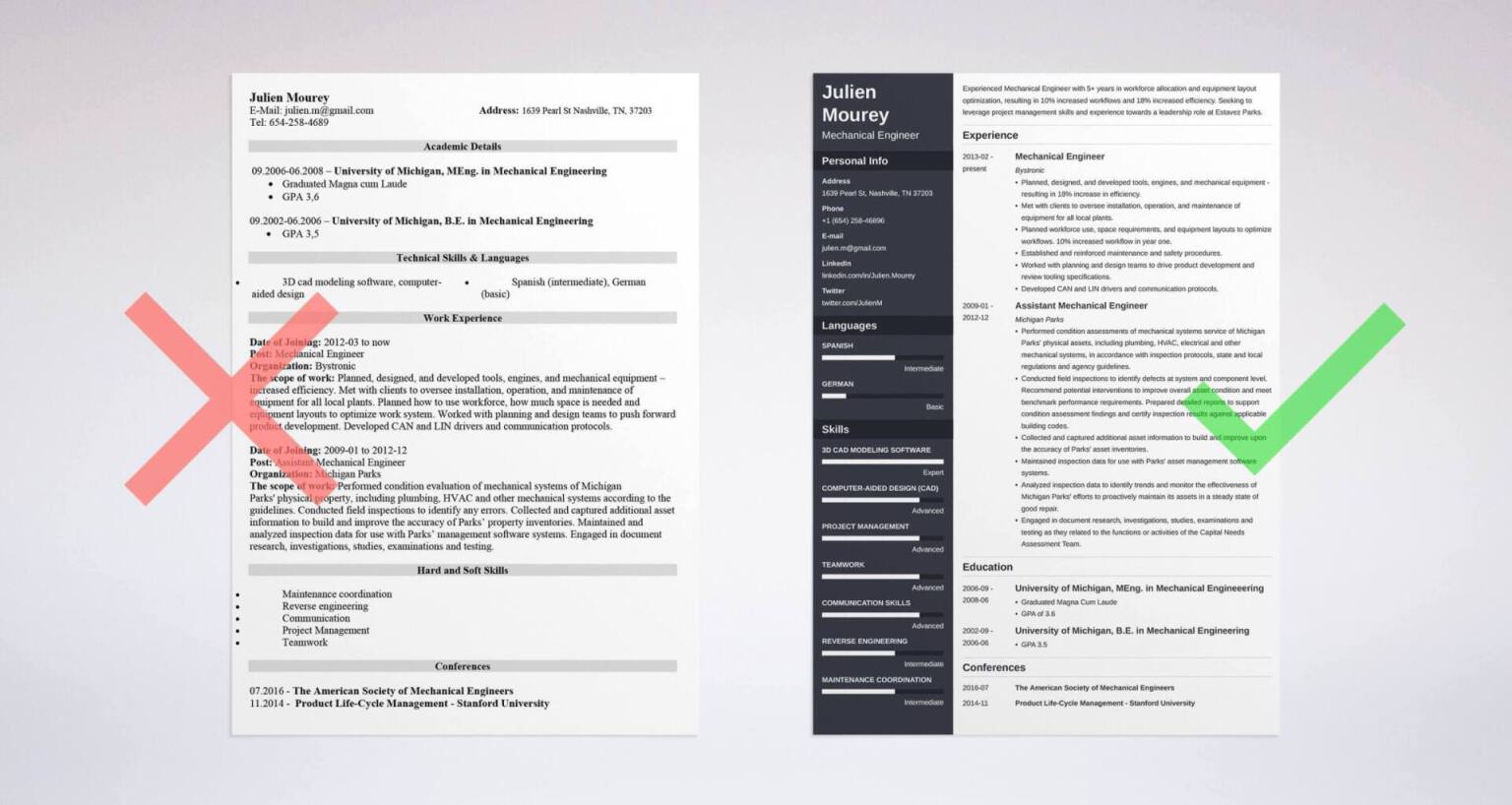 Guide) Resume Mechanical (Template Examples Engineer \u0026