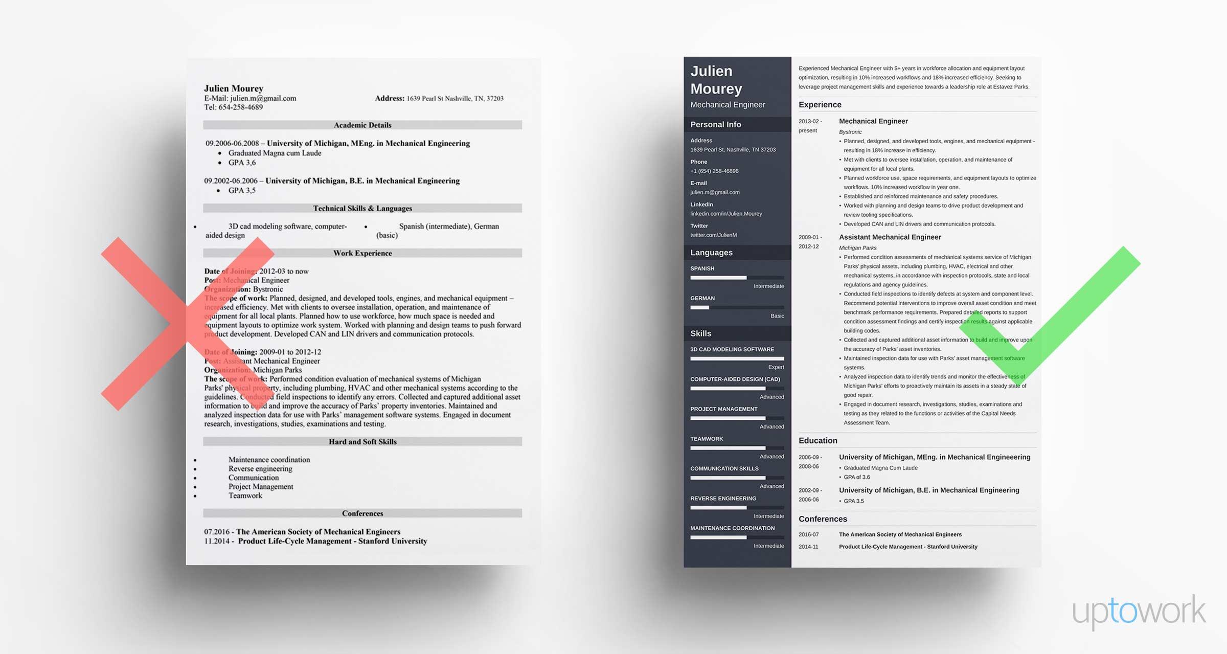 10 Mechanical Engineering Resume Templates Pdf Doc