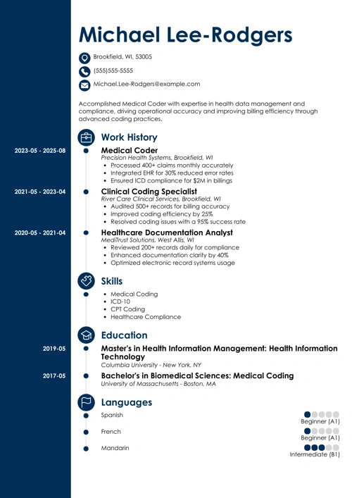 sample resume example