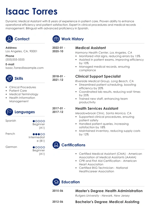 sample cover letter example