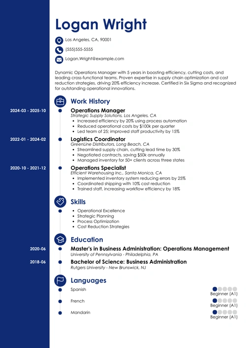 sample cover letter example