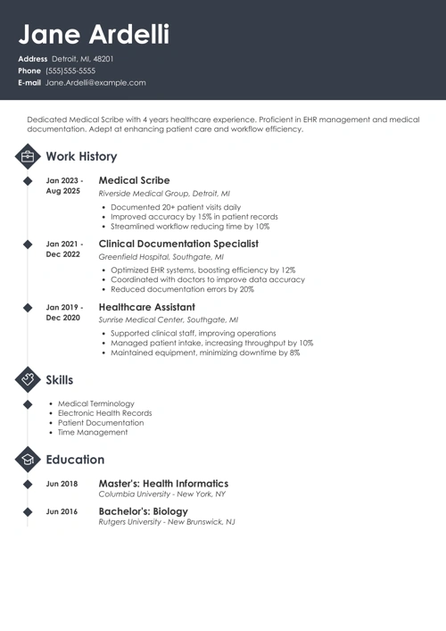 sample resume example